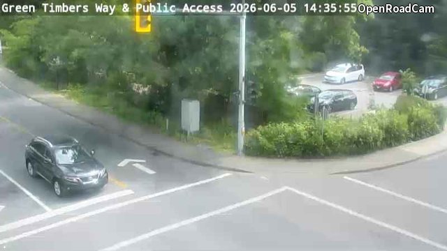 Green Timbers Way And Public Access