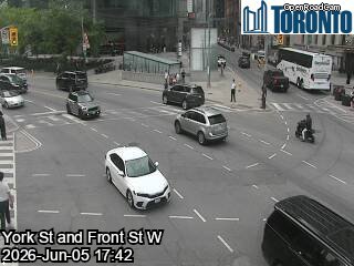 UNIVERSITY AVE & FRONT ST W / YORK ST