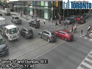JARVIS ST & DUNDAS ST E