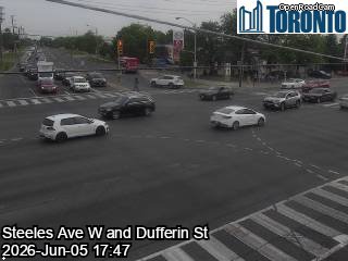 STEELES AVE W & DUFFERIN ST