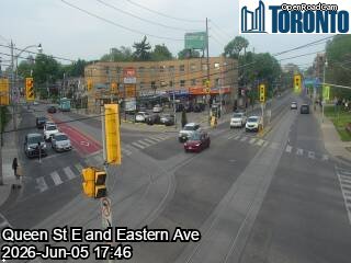 QUEEN ST & KINGSTON RD / EASTERN AVE