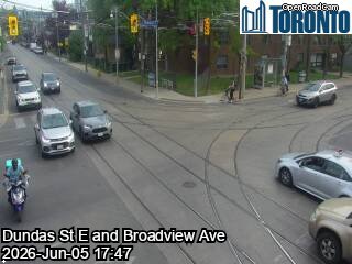 BROADVIEW AVE & DUNDAS ST E