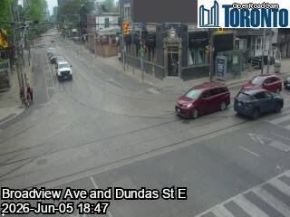 BROADVIEW AVE & DUNDAS ST E